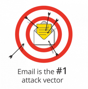 Cellopoint Email Threat Protection